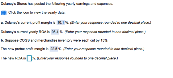 Dulaneys Stores has posted the following yearly earnings and expenses. Click the icon to view the yearly data. a. Dulaneys