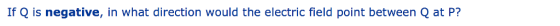 If Q is negative, in what direction would the electric field point between Q at P?