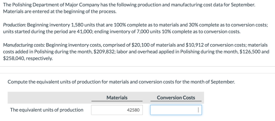 The Polishing Department of Major Company has the following production and manufacturing cost data for September. Materials a
