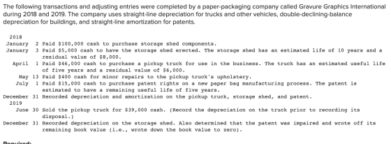 The following transactions and adjusting entries were completed by a paper-packaging company called Gravure Graphics Internat
