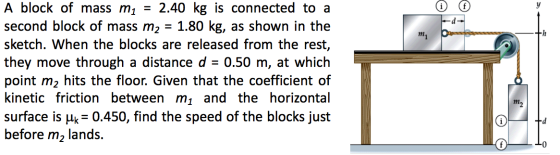 A block of mass m1 = 2.40 kg is connected to a second block of mass m2 = 1.80 kg, as shown in the sketch. When the blocks are