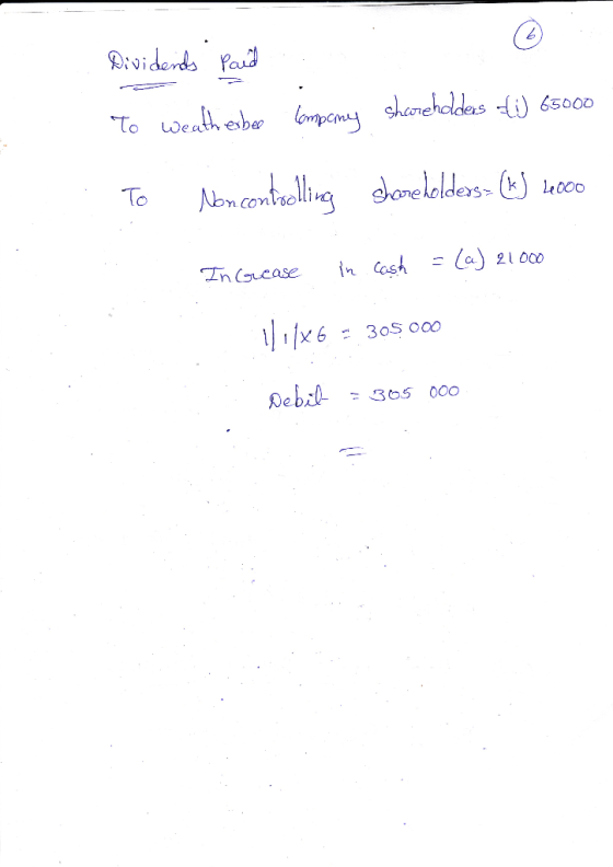 Drvidends Pa shlareholdersi 65000 To weath esbe ompay Nomcontrelling oreleldes teco To - (a) 21 000 n Cash Inoucase 30S OOO D