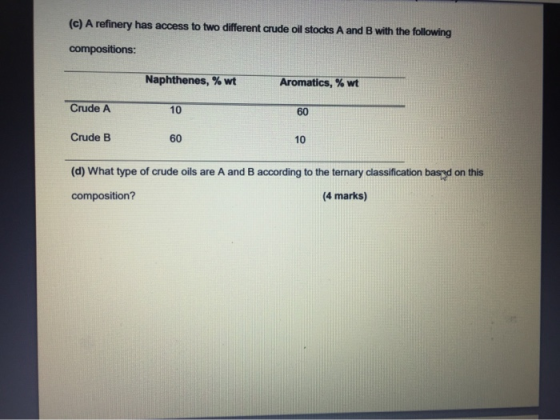 (c) A refinery has access to two different crude oil stocks A and B with the following compositions: Naphthenes, % wt Aromati