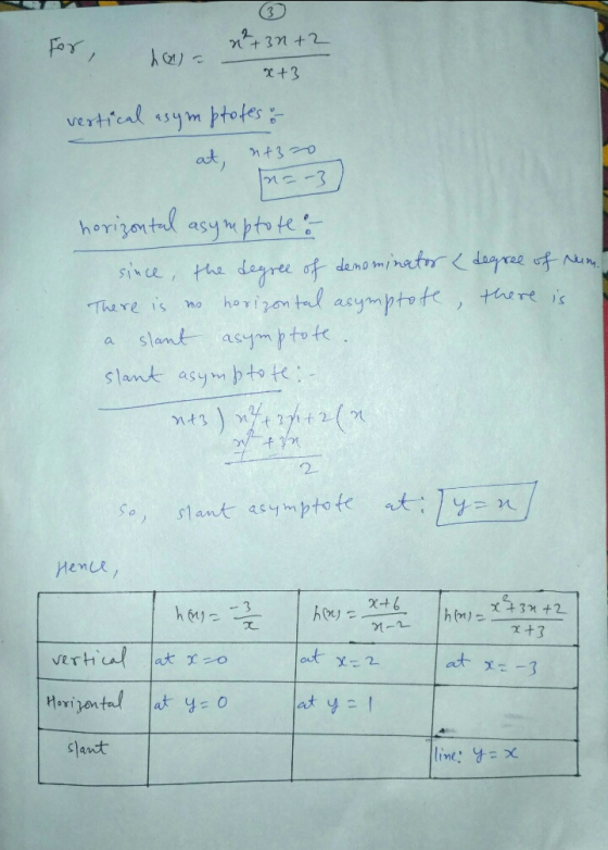 for, hou n²+ 3n+2 x+3 vertical asymptotes & nt30 horizontal asymptote & since, the degree of denominator (degree of Num! Ther