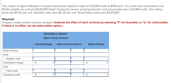 The master budget at Western Company last period called for sales of 225,800 units at $9.8 each. The costs were estimated to