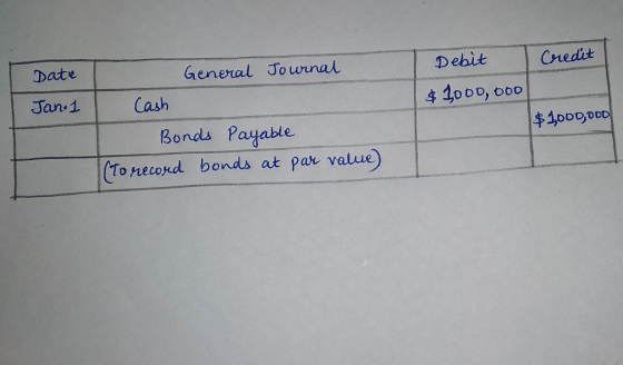 Date Credit Debit & 1000,ooo Jan. 1 General Journal I Cash Bonds Payable (To record bonds at par value) $1,000,000