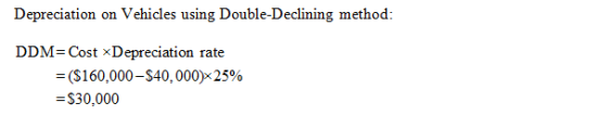 Depreciation on Vehicles using Double-Declining method: DDM= Cost xDepreciation rate = ($160,000-S40,000)×25% =$30,000