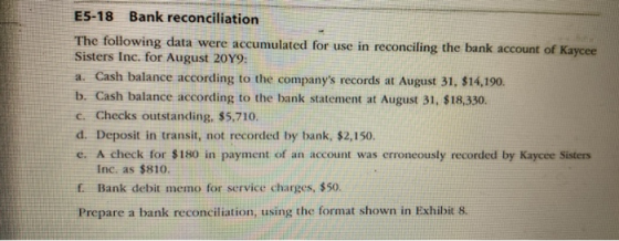 E5-18 Bank reconciliation The following data were accumulated for use in reconciling the bank account of Kaycee Sisters Inc.