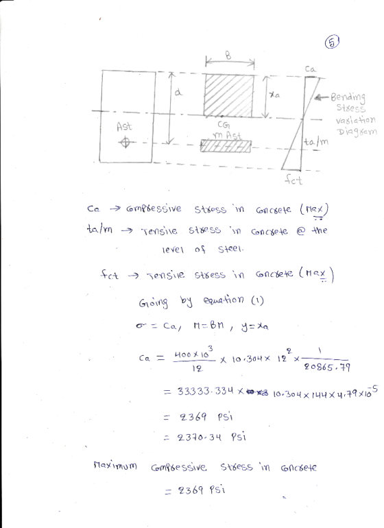 CG 1/4 Bending Stress - variation pje Kan / Italm Ast -- m Ast - fet Co > Compresswe Stress in concrete (Max) talm concrete @