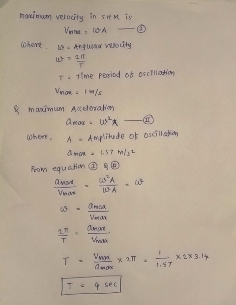 mani mum veloity in s H M is T Time pexiod ob oscilation hnanimum Aceleration A-Amplitude ob oscillastio anon-w- aman Vman us Oman man a mon 1.57 T = 4 sec