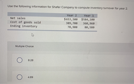 Use the following information for Shafer Company to compute inventory turnover for year 2 Year 2 Year 1 Net sales $653,500 $5