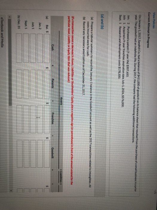 View Policies Current Attempt in Progress On January 1, 2017, Sandhill Co. had a balance of $411,000 of goodwill on its balan