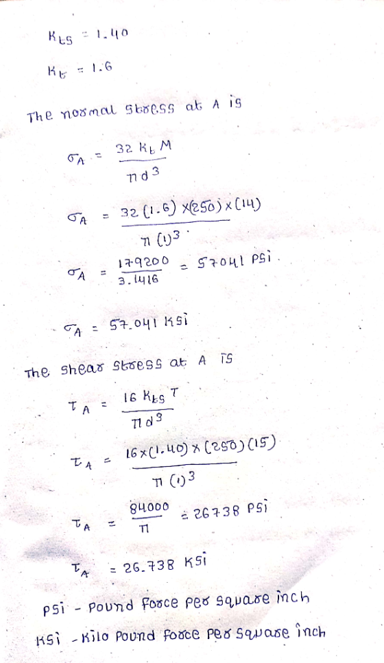 KES * 1.40 The noomal Skopss at A is 32 kL M 77 d 3 32 (1.6) x250) x (14) 179200 3. 1416 57.041 K Si The Sheao S6oess at A 16