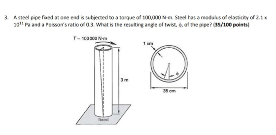 A steel pipe fixed at one end is subjected to a torque of 100,000 N-m. Steel has a modulus of elasticity of 2.1x 1011 Pa and