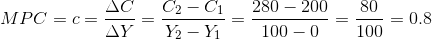 ▲C C2-Ci 280-200 80 ΔΥ =0.8 Y2_Yİ 100-0 100