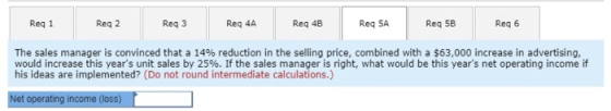 Req 2 Reg 3 Reg 4A Req SA Req 1 Req 4B Req 58 Req 6 The sales manager is convinced that a 14% reduction in the selling price,