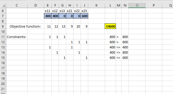 C D K L M N o P Q 6 E F G H I J x11 x12 x13 x21 22 x23 400 400 0 0 01 600 7 00 9 11 12 13 9 10 9 14600 Objective function: 10