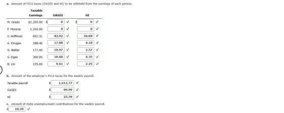a. Amount of FICA taxes (OASDI and HI) to be withheld from the earnings of each person. Taxable Earnings HI OASDI 0 M. Grady