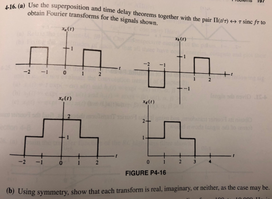 I IUDICIS 197 4-16. (a) Use the su Use the superposition and time delay theorems together with the pair 11t/T) A T obtain Fou