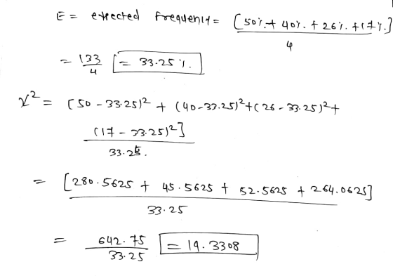 E= expected frequency= (50%+ 40%. +26%. Hits] =123 33.25.7.) X = 650 - 3325)2 + (40-37.25)2+(26-33.25)2+ (17-3325123 33.25. =