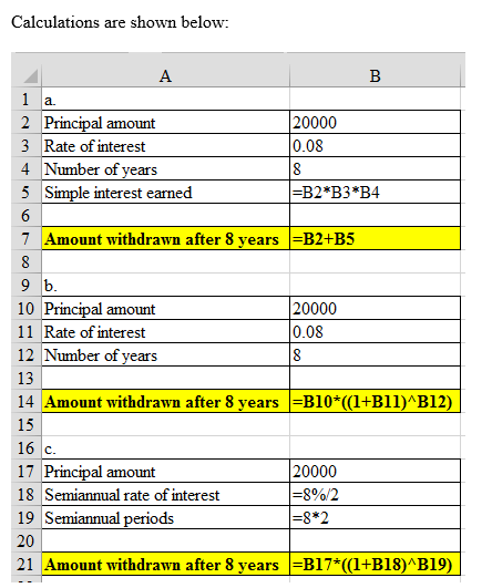 Calculations are shown below: a. 20000 0.08 3 Rate of interest 4 Number of vears 5 Simple interest earned B2*B3*B4 7 Amount withdrawn after 8 vears B2+B5 10 11 Rate of interest 12 Number of years 13 14 Amount withdrawn after 8 years 15 16 c 20000 0.08 B10 ((1+B11) B12) 20000 8%/2 amount 18 Semiannual rate of interest 20 21 Amount withdrawn after 8 years B17*(1+B18)AB19)
