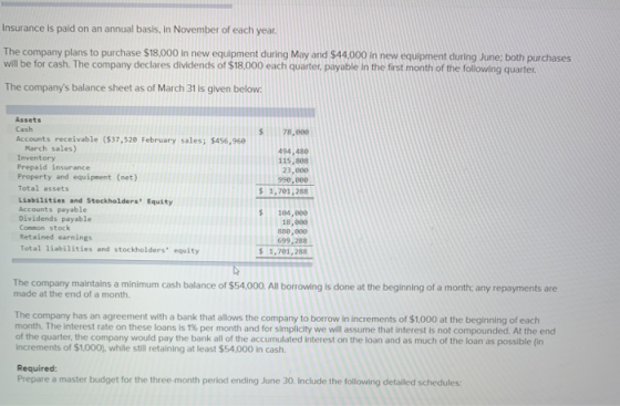 Insurance is paid on an annual basis, in November of each year. The company plans to purchase $18,000 in new equipment during