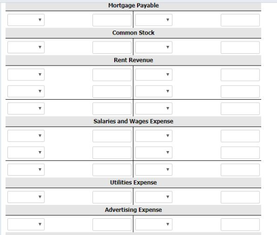 Mortgage Payable Common Stock Rent Revenue Salaries and Wages Expense ITS Utilities Expense Advertising Expense