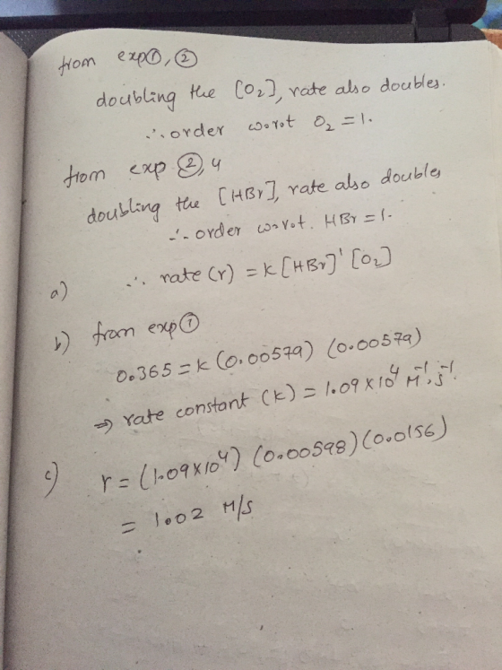 from expo, doubling the CO2], rate also doubles. un order worot d = 1. from exp 3, 4 doubling the [HBr], rate also doubles un