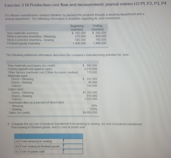 Exercise 3-14 Production cost flow and measurement; journal entries LO P1, P2, P3, P4 Pro-Weave manufactures stadium blankets