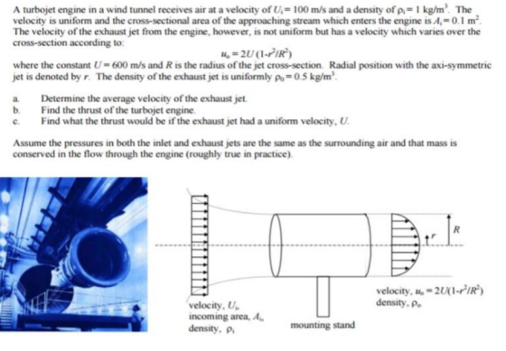 A turbojet engine in a wind tunnel receives air at a velocity of U;= 100 m/s and a density of p.= 1 kg/m The velocity is uni