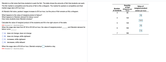 Wandas is a fish store that hires students to pack the fish. The table shows the amounts of fish that students can pack. The