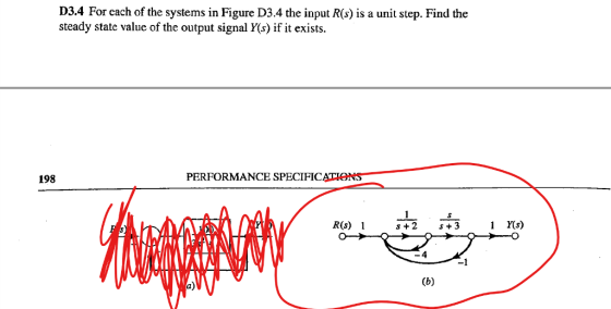 D3.4 For cach of the systems in Figure D3.4 the input R(s) is a unit step. Find the steady state value of the output signal Y(s) if it exists. 198 PERFORMANCE SPECIFICATIONS R(s)S+2 S+3 1 Y(s) 4