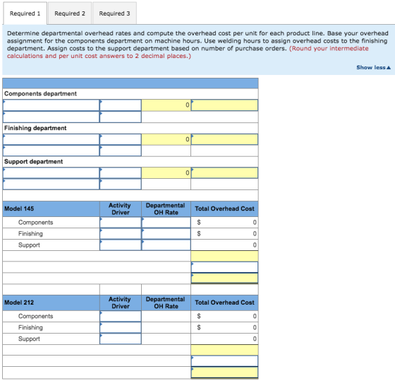 Required 1 Required 2 Required 3 Determine departmental overhead rates and compute the overhead cost per unit for each produc