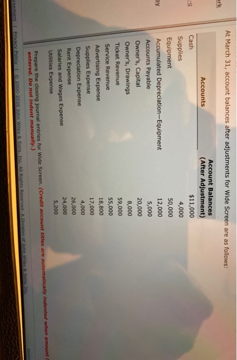 At March 31, account balances after adjustments for Wide Screen are as follows: Accounts Cash Supplies Equipment Accumulated