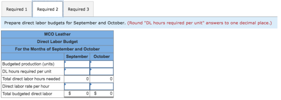 Required 1 Required 2 Required 3 Prepare direct labor budgets for September and October. (Round DL hours required per unit