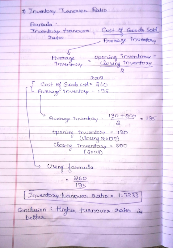 s) Joventory Twinoven Ratio Formula Inventory turnover ratio Cost of Average Goods sold inventory - Average opening inventory