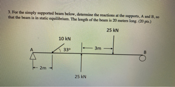 3. For the simply supported beam below, determine the reactions at the supports, A and B, so that the beam is in static equil