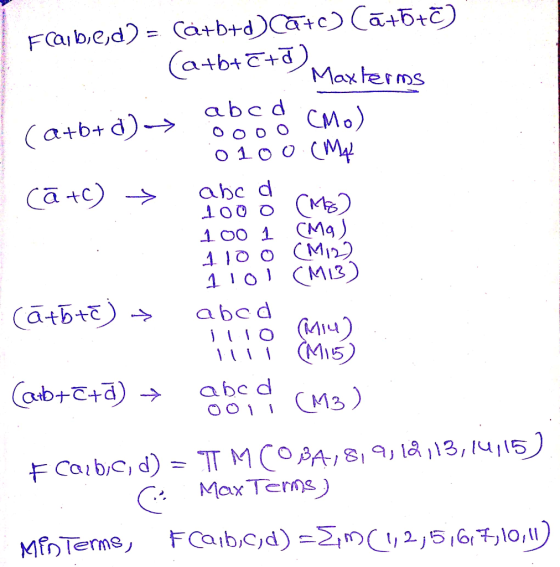 abed CM。 abc d IO MI III CMI5 CM3) Max Tems)