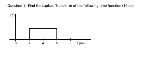 Question 1: Find the Laplace Transform of the following time function (10pts) (0) 0 2 4 6 8 t (sec)