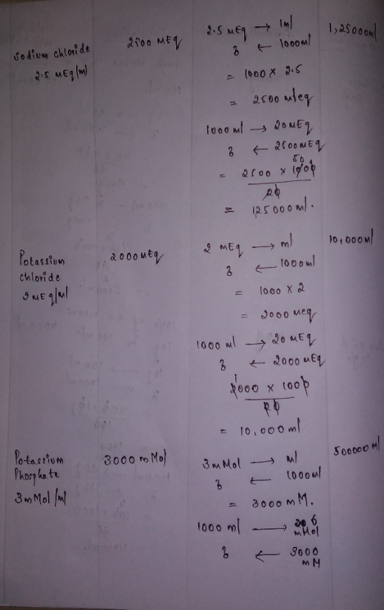 Inl looom! 1,25000m 2.5 Meg & afоо ми sodium chloride 2.5 mEq/m) = 10000 25 - 2500 uleg 1000 ml 20 mEq & < 2500 mEq = 2500 x