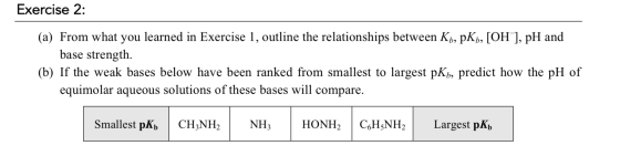 Exercise 2: (a) From what you learned in Exercise 1, outline the relationships between Ky, pK), [OH-], pH and base strength.