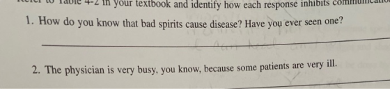 MUUT W Taule 4-2 in your textbook and identify how each response inhibits com 1. How do you know that bad spirits cause disea