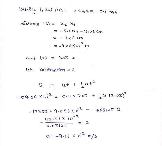 time It) = 3,05 2 χιδ2-0-11x3-os La (3-05)2. + 一09.06 a-916 162 m/b