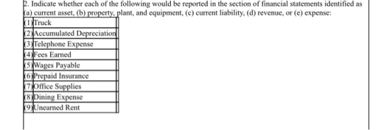 p. Indicate whether each of the following would be reported in the section of financial statements identified as (a) current