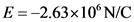 E=-2.63x10N/C
