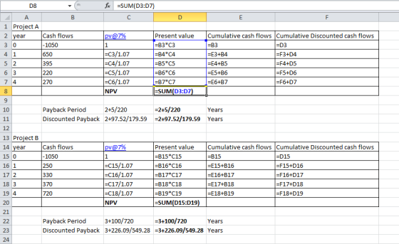 f =SUM(D3:07) с DS А 1 Project A 2 year 30 pv@7% Cash flows -1050 650 395 =C3/1.07 =C4/1.07 =C5/1.07 =C6/1.07 NPV Present val
