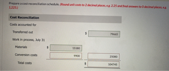 Prepare a cost reconciliation schedule. (Round unit costs to 2 decimal places, eg. 2.25 and final answers to decimal places,