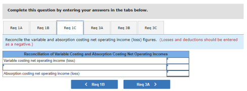 Complete this question by entering your answers in the tabs below. Reg 1A Reg 18 Req1C Reg 3A Req 30 Reg 3C Reconcile the var