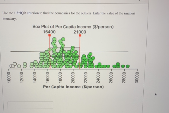 Use the 1.5*IQR criterion to find the boundaries for the outliers. Enter the value of the smallest boundary Box Plot of Per C