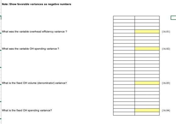 Note Show Favorable Variances As Negative Numbers What Was The 